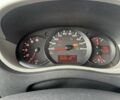Белый Рено Мастер, объемом двигателя 2.3 л и пробегом 315 тыс. км за 20500 $, фото 12 на Automoto.ua