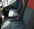 Белый Рено Мастер, объемом двигателя 2.3 л и пробегом 460 тыс. км за 12300 $, фото 7 на Automoto.ua