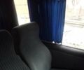 Білий Рено Мастєр, об'ємом двигуна 2.8 л та пробігом 450 тис. км за 5499 $, фото 24 на Automoto.ua