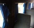 Білий Рено Мастєр, об'ємом двигуна 2.8 л та пробігом 450 тис. км за 5499 $, фото 28 на Automoto.ua