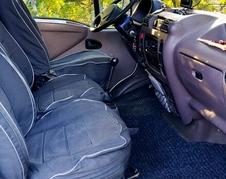 Белый Рено Мастер, объемом двигателя 2.5 л и пробегом 0 тыс. км за 2500 $, фото 5 на Automoto.ua