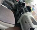 Білий Рено Мастєр, об'ємом двигуна 2.2 л та пробігом 631 тис. км за 5000 $, фото 5 на Automoto.ua