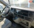 Белый Рено Мастер, объемом двигателя 2.5 л и пробегом 5 тыс. км за 7000 $, фото 3 на Automoto.ua