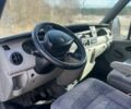 Білий Рено Мастєр, об'ємом двигуна 2.5 л та пробігом 550 тис. км за 6999 $, фото 5 на Automoto.ua