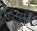 Білий Рено Мастєр, об'ємом двигуна 2.46 л та пробігом 393 тис. км за 7000 $, фото 11 на Automoto.ua