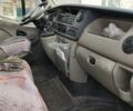 Білий Рено Мастєр, об'ємом двигуна 0 л та пробігом 230 тис. км за 5000 $, фото 1 на Automoto.ua
