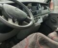 Білий Рено Мастєр, об'ємом двигуна 0 л та пробігом 230 тис. км за 5000 $, фото 5 на Automoto.ua