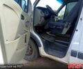 Білий Рено Мастєр, об'ємом двигуна 2.5 л та пробігом 572 тис. км за 6500 $, фото 5 на Automoto.ua