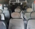 Білий Рено Мастєр, об'ємом двигуна 2.46 л та пробігом 300 тис. км за 7500 $, фото 5 на Automoto.ua