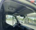 Белый Рено Мастер, объемом двигателя 2.3 л и пробегом 190 тыс. км за 20000 $, фото 8 на Automoto.ua