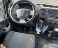 Білий Рено Мастєр, об'ємом двигуна 2.3 л та пробігом 709 тис. км за 10700 $, фото 20 на Automoto.ua