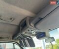 Белый Рено Мастер, объемом двигателя 2.3 л и пробегом 423 тыс. км за 13900 $, фото 4 на Automoto.ua