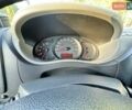 Білий Рено Мастєр, об'ємом двигуна 2.3 л та пробігом 290 тис. км за 16900 $, фото 29 на Automoto.ua