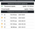 Білий Рено Мастєр, об'ємом двигуна 2.3 л та пробігом 290 тис. км за 16900 $, фото 5 на Automoto.ua