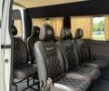 Белый Рено Мастер, объемом двигателя 2.3 л и пробегом 238 тыс. км за 14800 $, фото 11 на Automoto.ua