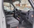 Белый Рено Мастер, объемом двигателя 2.3 л и пробегом 362 тыс. км за 18500 $, фото 7 на Automoto.ua