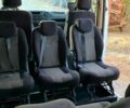 Білий Рено Мастєр, об'ємом двигуна 2.3 л та пробігом 308 тис. км за 15950 $, фото 11 на Automoto.ua