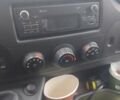 Білий Рено Мастєр, об'ємом двигуна 2.3 л та пробігом 367 тис. км за 17200 $, фото 14 на Automoto.ua