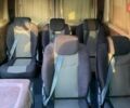 Білий Рено Мастєр, об'ємом двигуна 2.3 л та пробігом 308 тис. км за 15950 $, фото 15 на Automoto.ua