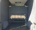 Белый Рено Мастер, объемом двигателя 2.3 л и пробегом 370 тыс. км за 16600 $, фото 16 на Automoto.ua