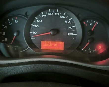 Білий Рено Мастєр, об'ємом двигуна 2.3 л та пробігом 310 тис. км за 17000 $, фото 1 на Automoto.ua