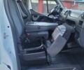 Белый Рено Мастер, объемом двигателя 2 л и пробегом 185 тыс. км за 17900 $, фото 27 на Automoto.ua