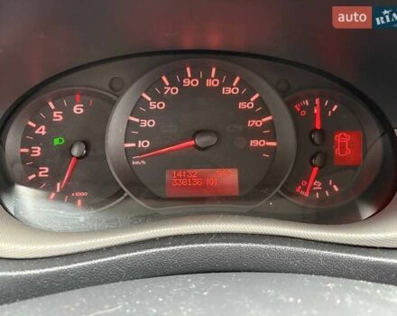 Белый Рено Мастер, объемом двигателя 2.3 л и пробегом 336 тыс. км за 20467 $, фото 14 на Automoto.ua