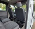 Белый Рено Мастер, объемом двигателя 2.3 л и пробегом 207 тыс. км за 16700 $, фото 9 на Automoto.ua