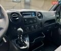Белый Рено Мастер, объемом двигателя 2.3 л и пробегом 192 тыс. км за 19500 $, фото 11 на Automoto.ua
