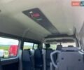 Белый Рено Мастер, объемом двигателя 2.3 л и пробегом 192 тыс. км за 19500 $, фото 22 на Automoto.ua