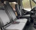 Білий Рено Мастєр, об'ємом двигуна 2.3 л та пробігом 321 тис. км за 18300 $, фото 10 на Automoto.ua