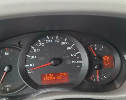 Белый Рено Мастер, объемом двигателя 2.3 л и пробегом 185 тыс. км за 18800 $, фото 65 на Automoto.ua