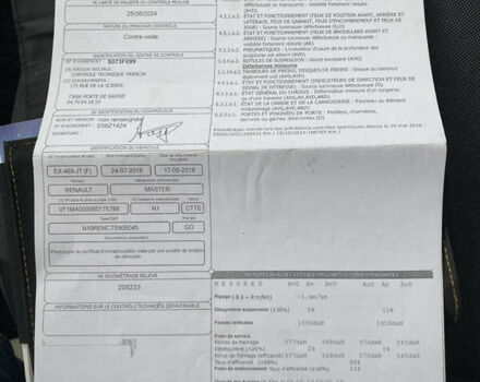 Белый Рено Мастер, объемом двигателя 2.3 л и пробегом 230 тыс. км за 20000 $, фото 29 на Automoto.ua