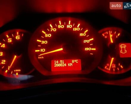 Белый Рено Мастер, объемом двигателя 2.3 л и пробегом 281 тыс. км за 19300 $, фото 15 на Automoto.ua