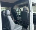 Белый Рено Мастер, объемом двигателя 2.3 л и пробегом 240 тыс. км за 22400 $, фото 46 на Automoto.ua