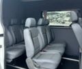 Белый Рено Мастер, объемом двигателя 2.3 л и пробегом 240 тыс. км за 22400 $, фото 52 на Automoto.ua