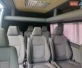 Белый Рено Мастер, объемом двигателя 2.3 л и пробегом 350 тыс. км за 19700 $, фото 35 на Automoto.ua