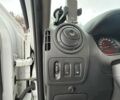 Белый Рено Мастер, объемом двигателя 2.3 л и пробегом 240 тыс. км за 22400 $, фото 25 на Automoto.ua