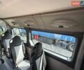 Белый Рено Мастер, объемом двигателя 2.3 л и пробегом 200 тыс. км за 23999 $, фото 21 на Automoto.ua