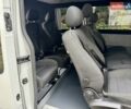 Белый Рено Мастер, объемом двигателя 2.3 л и пробегом 143 тыс. км за 26999 $, фото 19 на Automoto.ua