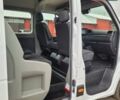 Белый Рено Мастер, объемом двигателя 2.3 л и пробегом 177 тыс. км за 25300 $, фото 26 на Automoto.ua
