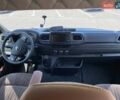Білий Рено Мастєр, об'ємом двигуна 2.3 л та пробігом 148 тис. км за 39000 $, фото 16 на Automoto.ua