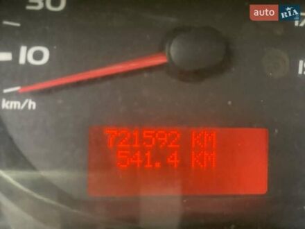 Рено Мастєр 2012 у Рівному на Automoto.ua Білий Рено Мастєр, об'ємом двигуна 2.3 л та пробігом 721 тис. км за 6100 $, фото 1 на Automoto.ua