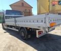 Черный Рено Мастер, объемом двигателя 2.3 л и пробегом 384 тыс. км за 15200 $, фото 4 на Automoto.ua