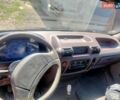 Черный Рено Мастер, объемом двигателя 2.8 л и пробегом 431 тыс. км за 4100 $, фото 4 на Automoto.ua