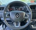 Черный Рено Мастер, объемом двигателя 2.3 л и пробегом 250 тыс. км за 22200 $, фото 80 на Automoto.ua