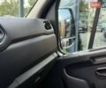 Рено Мастер 2020 в Ровно на Automoto.ua Черный Рено Мастер, объемом двигателя 2.3 л и пробегом 282 тыс. км за 19000 $, фото 23 на Automoto.ua