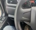 Черный Рено Мастер, объемом двигателя 2.3 л и пробегом 200 тыс. км за 20700 $, фото 59 на Automoto.ua