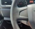 Черный Рено Мастер, объемом двигателя 2.3 л и пробегом 200 тыс. км за 20999 $, фото 67 на Automoto.ua