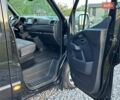 Черный Рено Мастер, объемом двигателя 2.3 л и пробегом 250 тыс. км за 22200 $, фото 95 на Automoto.ua